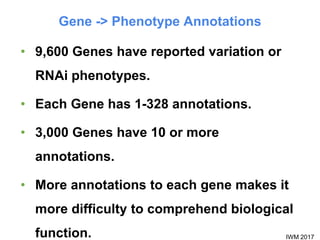 IWM 2017
Gene -> Phenotype Annotations
• 9,600 Genes have reported variation or
RNAi phenotypes.
• Each Gene has 1-328 annotations.
• 3,000 Genes have 10 or more
annotations.
• More annotations to each gene makes it
more difficulty to comprehend biological
function.
 