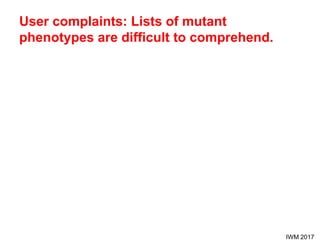 IWM 2017
User complaints: Lists of mutant
phenotypes are difficult to comprehend.
 