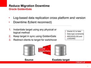Exadata MAA Best Practices | PDF