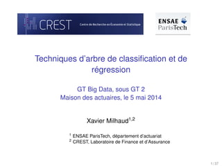Techniques d’arbre de classiﬁcation et de
régression
GT Big Data, sous GT 2
Maison des actuaires, le 5 mai 2014
Xavier Milhaud1,2
1
ENSAE ParisTech, département d’actuariat
2
CREST, Laboratoire de Finance et d’Assurance
1 / 37
 