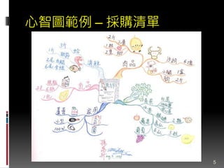 心智圖範例 – 採購清單
5
 