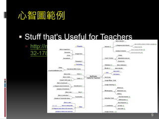心智圖範例
 Stuff that's Useful for Teachers
 http://mind42.com/pub/mindmap?mid=9381ba
32-1786-46ef-b518-5843d76934ba
9
 