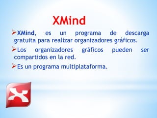 Xmind | PPTX