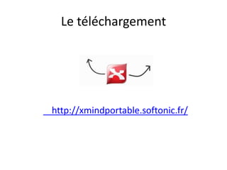 Le téléchargement




http://xmindportable.softonic.fr/
 