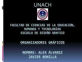 FACULTAD DE CIENCIAS DE LA EDUCACIÓN,
HUMANAS Y TECNOLOGÍAS
ESCUELA DE DISEÑO GRAFICO
ORGANIZADORES GRÁFICOS
NOMBRE: ALEX ÁLVAREZ
JAVIER BONILLA
UNACH
