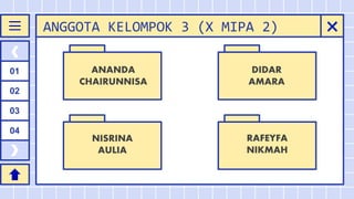 ANGGOTA KELOMPOK 3 (X MIPA 2)
NISRINA
AULIA
Neptune is the farthest
planet from the Sun
RAFEYFA
NIKMAH
Earth is the planet
where we all live on
ANANDA
CHAIRUNNISA
Mercury is the smallest
planet of them all
DIDAR
AMARA
Despite being red, Mars
is a very cold place
01
02
03
04
 