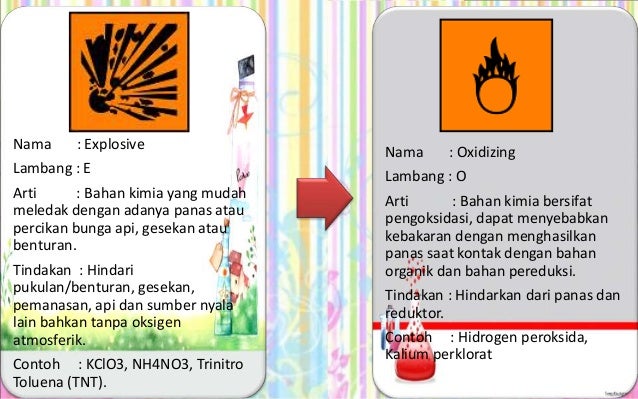 Berita ttg Simbol Bahan Kimia Yang Mudah Meledak Hangat