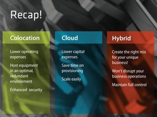 Recap! 
Colocation 
Lower operating 
expenses 
Host equipment 
in an optimal, 
redundant 
environment 
Enhanced security 
Hybrid 
Create the right mix 
for your unique 
business! 
Won't disrupt your 
business operations 
Maintain full control 
Cloud 
Lower capital 
expenses 
Save time on 
provisioning 
Scale easily 
 