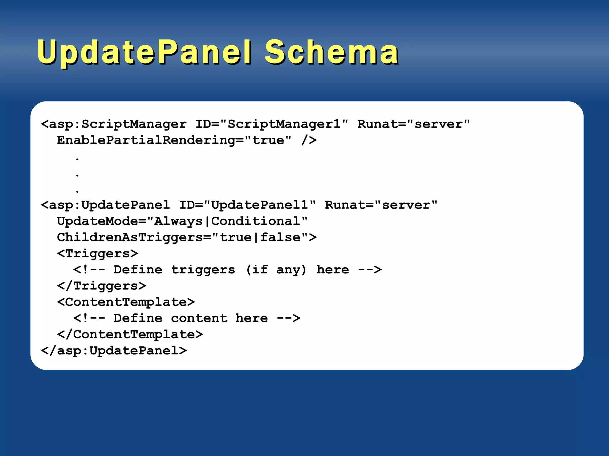 UpdatePanel Schema <asp:ScriptManager ID=&quot;ScriptManager1&quot; Runat=&quot;server&quot; EnablePartialRendering=&quot;true&quot; /> . . . <asp:UpdatePanel ID=&quot;UpdatePanel1&quot; Runat=&quot;server&quot; UpdateMode=&quot;Always|Conditional&quot; ChildrenAsTriggers=&quot;true|false&quot;> <Triggers> <!-- Define triggers (if any) here --> </Triggers> <ContentTemplate> <!-- Define content here --> </ContentTemplate> </asp:UpdatePanel> 