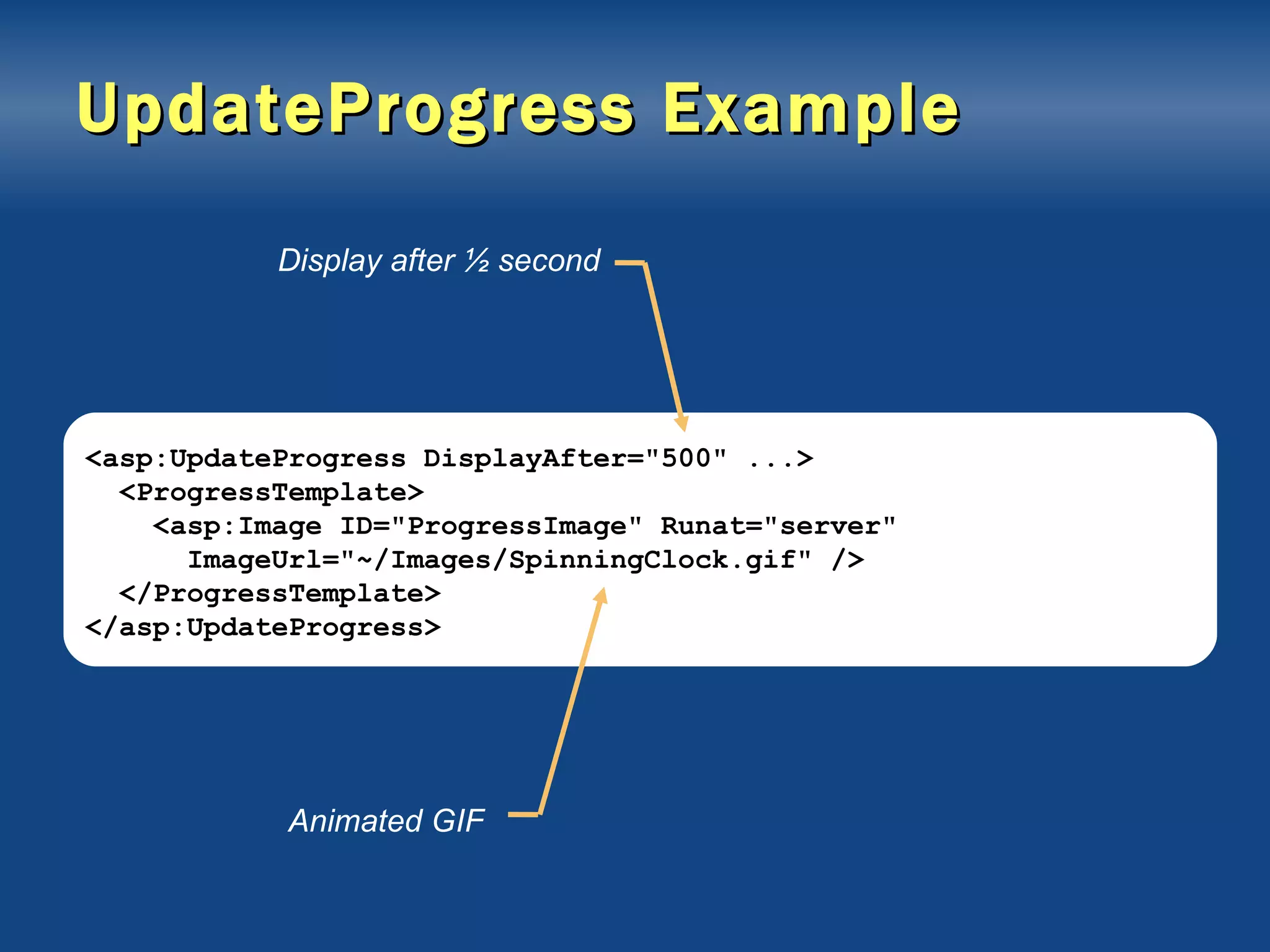 UpdateProgress Example <asp:UpdateProgress DisplayAfter=&quot;500&quot; ...> <ProgressTemplate> <asp:Image ID=&quot;ProgressImage&quot; Runat=&quot;server&quot; ImageUrl=&quot;~/Images/SpinningClock.gif&quot; /> </ProgressTemplate> </asp:UpdateProgress> Animated GIF Display after ½ second 