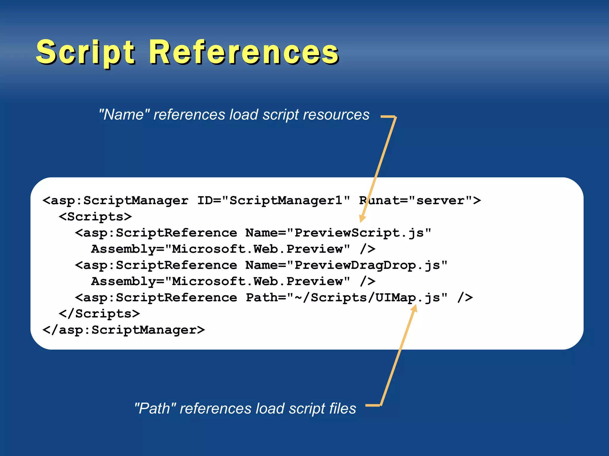Script References <asp:ScriptManager ID=&quot;ScriptManager1&quot; Runat=&quot;server&quot;> <Scripts> <asp:ScriptReference Name=&quot;PreviewScript.js&quot; Assembly=&quot;Microsoft.Web.Preview&quot; /> <asp:ScriptReference Name=&quot;PreviewDragDrop.js&quot; Assembly=&quot;Microsoft.Web.Preview&quot; /> <asp:ScriptReference Path=&quot;~/Scripts/UIMap.js&quot; /> </Scripts> </asp:ScriptManager> &quot;Path&quot; references load script files &quot;Name&quot; references load script resources 