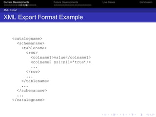 Current Developments   Future Developments   Use Cases   Conclusion


XML Export


XML Export Format Example


      <cata...