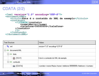 Mini Curso XML


CDATA (2/2)
     <?xml version="1.0" encoding="UTF-8"?>
     <documentoXML>
        <titulo>Este é o conteúdo do XML de exemplo</titulo>
        <conteudo>
            <![CDATA[<contato>
                <nome>Maria</nome>
                <telefone>99999999</telefone>
            </contato>
            ]]>
        </conteudo>
     </documentoXML>




22          XML Básico – FAESA – 16-out-2009 | Confidencial   © 2009 IBM Corporation
 