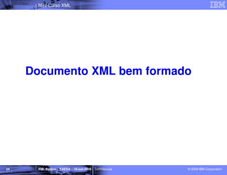 Mini Curso XML




     Documento XML bem formado




24    XML Básico – FAESA – 16-out-2009 | Confidencial   © 2009 IBM Corporation
 