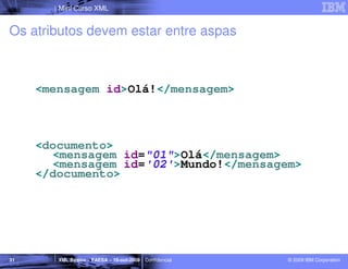 Mini Curso XML


Os atributos devem estar entre aspas



     <mensagem id>Olá!</mensagem>



     <documento>
       <mensagem id="01">Olá</mensagem>
       <mensagem id='02'>Mundo!</mensagem>
     </documento>




31      XML Básico – FAESA – 16-out-2009 | Confidencial   © 2009 IBM Corporation
 