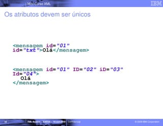 Mini Curso XML


Os atributos devem ser únicos



     <mensagem id="01"
     id="txt">Olá</mensagem>


     <mensagem id="01" ID="02" iD="03"
     Id="04">
       Olá
     </mensagem>




32       XML Básico – FAESA – 16-out-2009 | Confidencial   © 2009 IBM Corporation
 