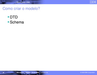 Mini Curso XML


Como criar o modelo?

     DTD
     Schema




38     XML Básico – FAESA – 16-out-2009 | Confidencial   © 2009 IBM Corporation
 