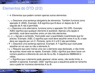 Mini Curso XML


Elementos do DTD (2/2)
       4- Elementos que podem contem apenas outros elementos:

      - , -> Descreve uma sentença obrigatória de elementos. Também funciona como
         operador E (AND). Exemplo: A,B significa que B deve vir depois de A. B
         seguido de A não é permitido.
     - | -> Descreve uma alternativa, funciona como o operador OU (OR). Exemplo:
         A|B|C significa que qualquer elemento é aceitável. Apenas uma opção é
         permitida, você deve escolher entre um dos três elementos.
     - (…) -> Agrupa o conteúdo. Você pode usar a quantidade e parênteses que for
         preciso. Exemplo: (A|B), C significa que você deve escolher entre A ou B, e este
         deve ser seguido por um C. Portanto, tanto A C e B C são permitidos.
     - ? -> Descreve uma sentença opcional. Exemplo: A ? significa que você pode
         escolher se vai usar ou não o elemento A.
     - + -> Requere que pelo menos uma vez o elemento seja declarado, e não limite
         de quantas vezes este se repete. Exemplo: (A|B)+ significa que deve haver um
         número positivo e diferente de zero de As ou Bs. A sequência ABBBAAA é
         válida.
     - * -> Significa que o elemento pode aparecer várias vezes, não tendo limite, e
         também é opcional. Exemplo: (A|B)* significa que a sequência pode ter tamanho
         zero e pode ter inúmeros elementos A ou B.

43            XML Básico – FAESA – 16-out-2009 | Confidencial                   © 2009 IBM Corporation
 