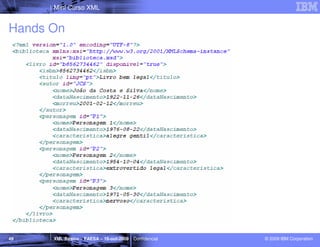Mini Curso XML


Hands On




49    XML Básico – FAESA – 16-out-2009 | Confidencial   © 2009 IBM Corporation
 