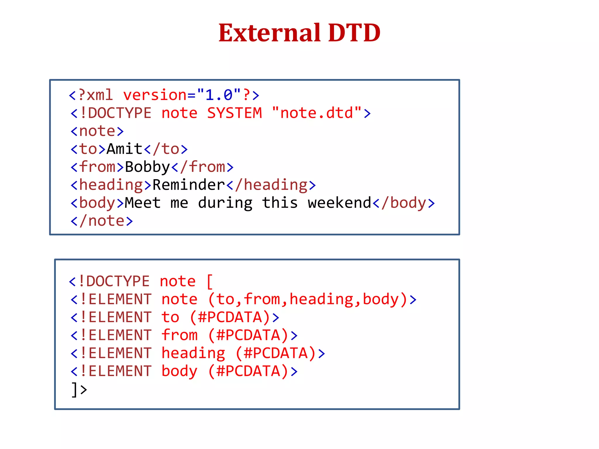 External DTD
<?xml version="1.0"?>
<!DOCTYPE note SYSTEM "note.dtd">
<note>
<to>Amit</to>
<from>Bobby</from>
<heading>Reminder</heading>
<body>Meet me during this weekend</body>
</note>
<!DOCTYPE note [
<!ELEMENT note (to,from,heading,body)>
<!ELEMENT to (#PCDATA)>
<!ELEMENT from (#PCDATA)>
<!ELEMENT heading (#PCDATA)>
<!ELEMENT body (#PCDATA)>
]>
 