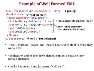 Example of Well Formed XML
 <title>, <author>, <year>, and <price> have text content because they
contain text
 <bookstore> and <book> have element contents, because they
contain elements
 <book> has an attribute (category="children").
<?xml version="1.0" encoding="UTF-8"?>
<bookstore>
<book category="children">
<title>Harry Potter</title>
<author>J K. Rowling</author>
<year>2005</year>
<price>29.99</price>
</book>
</bookstore>
 4 child elements of parent “book”
“book” child element of
root element “bookstore”
 prolog
 root element
 end of root element
 