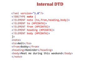 Internal DTD
<?xml version="1.0"?>
<!DOCTYPE note [
<!ELEMENT note (to,from,heading,body)>
<!ELEMENT to (#PCDATA)>
<!ELEMENT from (#PCDATA)>
<!ELEMENT heading (#PCDATA)>
<!ELEMENT body (#PCDATA)>
]>
<note>
<to>Amit</to>
<from>Bobby</from>
<heading>Reminder</heading>
<body>Meet me during this weekend</body>
</note>
 