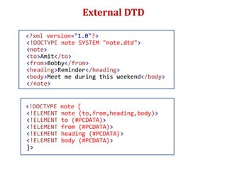 External DTD
<?xml version="1.0"?>
<!DOCTYPE note SYSTEM "note.dtd">
<note>
<to>Amit</to>
<from>Bobby</from>
<heading>Reminder</heading>
<body>Meet me during this weekend</body>
</note>
<!DOCTYPE note [
<!ELEMENT note (to,from,heading,body)>
<!ELEMENT to (#PCDATA)>
<!ELEMENT from (#PCDATA)>
<!ELEMENT heading (#PCDATA)>
<!ELEMENT body (#PCDATA)>
]>
 
