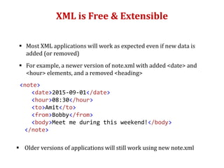 XML is Free & Extensible
 Most XML applications will work as expected even if new data is
added (or removed)
 For example, a newer version of note.xml with added <date> and
<hour> elements, and a removed <heading>
<note>
<date>2015-09-01</date>
<hour>08:30</hour>
<to>Amit</to>
<from>Bobby</from>
<body>Meet me during this weekend!</body>
</note>
 Older versions of applications will still work using new note.xml
 
