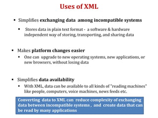 Uses of XML
 Simplifies exchanging data among incompatible systems
 Stores data in plain text format - a software & hardware
independent way of storing, transporting, and sharing data
 Makes platform changes easier
 One can upgrade to new operating systems, new applications, or
new browsers, without losing data
 Simplifies data availability
 With XML, data can be available to all kinds of "reading machines"
like people, computers, voice machines, news feeds etc.
Converting data to XML can reduce complexity of exchanging
data between incompatible systems , and create data that can
be read by many applications
 