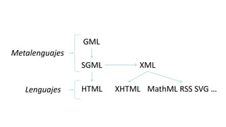 GML
Metalenguajes
                SGML        XML

   Lenguajes    HTML   XHTML MathML RSS SVG …
 