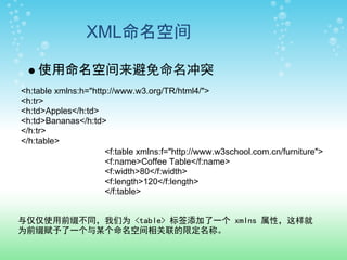 XML命名空间

    使用命名空间来避免命名冲突
<h:table xmlns:h="http://www.w3.org/TR/html4/">
<h:tr>
<h:td>Apples</h:td>
<h:td>Bananas</h:td>
</h:tr>
</h:table>
                      <f:table xmlns:f="http://www.w3school.com.cn/furniture">
                      <f:name>Coffee Table</f:name>
                      <f:width>80</f:width>
                      <f:length>120</f:length>
                      </f:table>


与仅仅使用前缀不同，我们为 <table> 标签添加了一个 xmlns 属性，这样就
为前缀赋予了一个与某个命名空间相关联的限定名称。
 