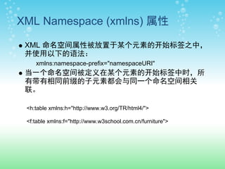 XML Namespace (xmlns) 属性

 XML 命名空间属性被放置于某个元素的开始标签之中，
 并使用以下的语法：
    xmlns:namespace-prefix="namespaceURI"
 当一个命名空间被定义在某个元素的开始标签中时，所
 有带有相同前缀的子元素都会与同一个命名空间相关
 联。

 <h:table xmlns:h="http://www.w3.org/TR/html4/">

 <f:table xmlns:f="http://www.w3school.com.cn/furniture">
 