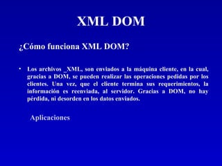 XML DOM ¿Cómo funciona XML DOM?   Los archivos _XML, son enviados a la máquina cliente, en la cual, gracias a DOM, se pueden realizar las operaciones pedidas por los clientes. Una vez, que el cliente termina sus requerimientos, la información es reenviada, al servidor. Gracias a DOM, no hay pérdida, ni desorden en los datos enviados. Aplicaciones 