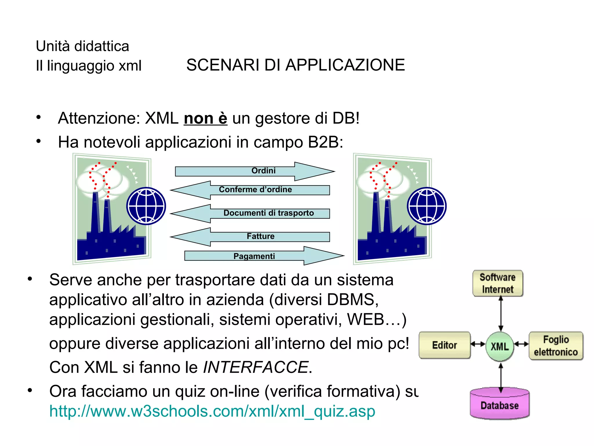 Unità didattica  Il linguaggio xml     SCENARI DI APPLICAZIONE Attenzione: XML  non è  un gestore di DB! Ha notevoli applicazioni in campo B2B: Ordini Documenti di trasporto Fatture Pagamenti Conferme d’ordine Serve anche per trasportare dati da un sistema applicativo all’altro in azienda (diversi DBMS, applicazioni gestionali, sistemi operativi, WEB…) oppure diverse applicazioni all’interno del mio pc! Con XML si fanno le  INTERFACCE . Ora facciamo un quiz on-line (verifica formativa) su: http://www.w3schools.com/ xml /xml_quiz.asp 