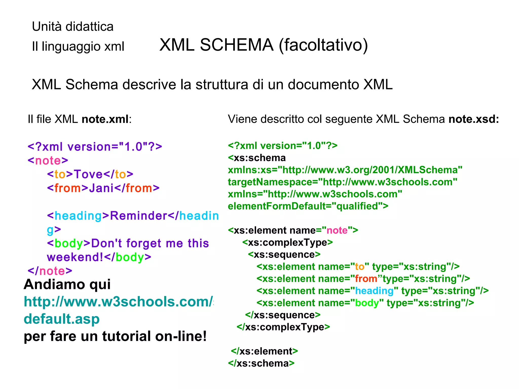 Unità didattica  Il linguaggio xml     XML SCHEMA (facoltativo) XML Schema descrive la struttura di un documento XML Il file XML  note.xml : <?xml version="1.0"?>  < note >  < to >Tove</ to >  < from >Jani</ from >  < heading >Reminder</ heading >  < body >Don't forget me this weekend!</ body >  </ note >   Viene descritto col seguente XML Schema  note.xsd: <?xml version="1.0"?>  < xs:schema  xmlns:xs="http://www.w3.org/2001/XMLSchema" targetNamespace="http://www.w3schools.com" xmlns="http://www.w3schools.com" elementFormDefault="qualified"> < xs:element name =" note ">  < xs:complexType >  < xs:sequence >  <xs:element name=" to " type="xs:string"/>  <xs:element name=" from ”type="xs:string"/>  <xs:element name=" heading " type="xs:string"/>  <xs:element name=" body " type="xs:string"/>  </ xs:sequence > </ xs:complexType > </ xs:element > </ xs:schema >   Andiamo qui http://www.w3schools.com/schema/ default.asp per fare un tutorial on-line! 