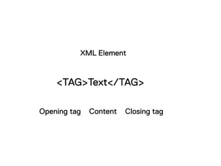 XML Element


    <TAG>Text</TAG>

Opening tag   Content   Closing tag
 