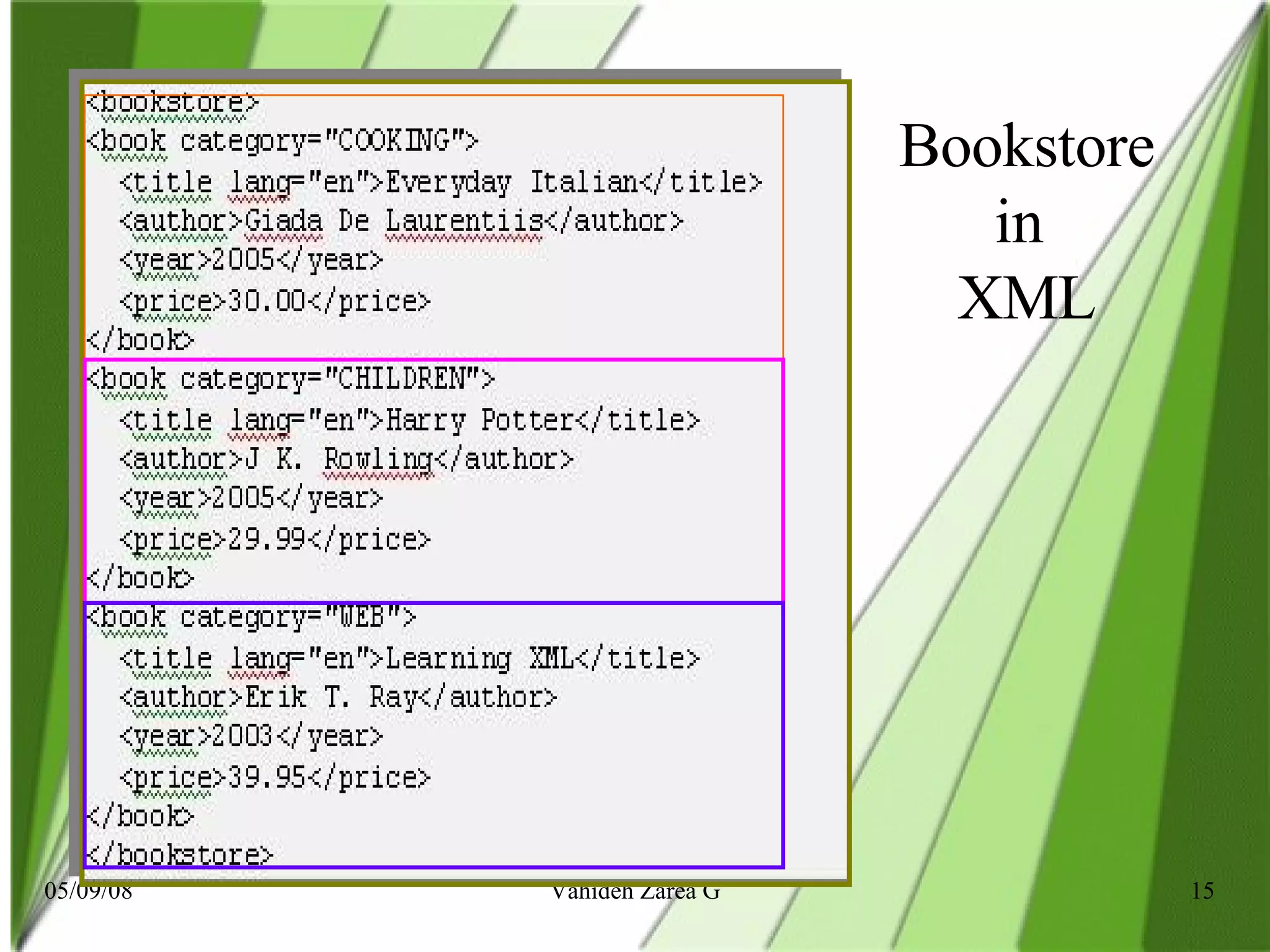 Bookstore in  XML 