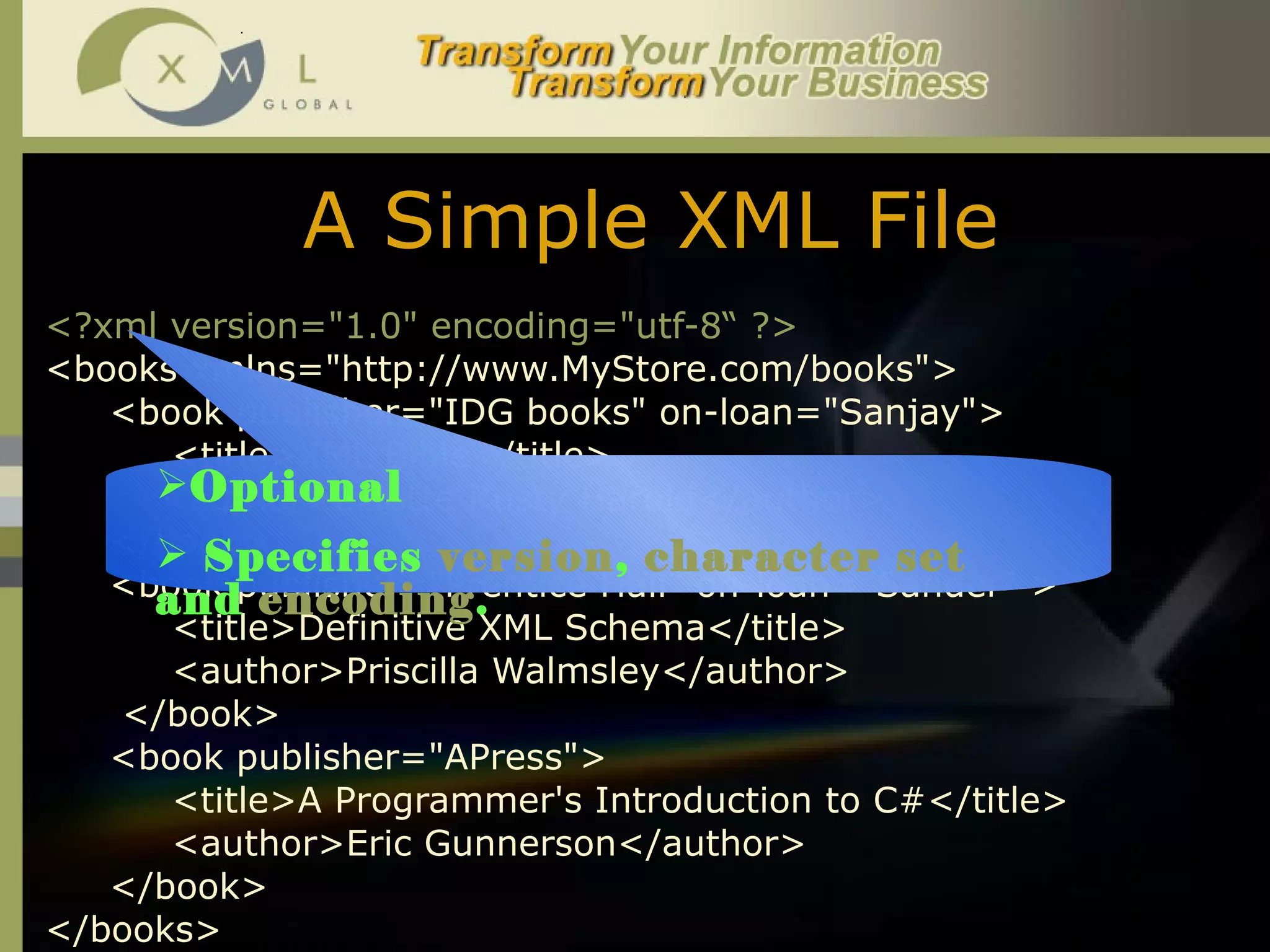 A Simple XML File <?xml version="1.0" encoding="utf-8“ ?> <books xmlns="http://www.MyStore.com/books"> <book publisher="IDG books" on-loan="Sanjay"> <title>XML Bible</title>   <author>Elliotte Rusty Harold</author> </book> <book publisher="Prentice Hall" on-loan="Sander" > <title>Definitive XML Schema</title> <author>Priscilla Walmsley</author>   </book> <book publisher="APress"> <title>A Programmer's Introduction to C#</title>   <author>Eric Gunnerson</author> </book> </books> Optional Specifies  version ,  character set  and  encoding .  