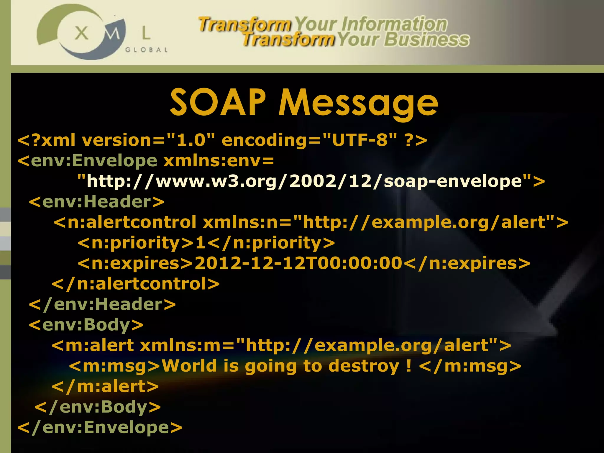 SOAP Message  <?xml version="1.0" encoding="UTF-8" ?> < env:Envelope  xmlns:env= " http://www.w3.org/2002/12/soap-envelope "> < env:Header >   <n:alertcontrol xmlns:n="http://example.org/alert"> <n:priority>1</n:priority> <n:expires>2012-12-12T00:00:00</n:expires> </n:alertcontrol> < /env:Header > < env:Body > <m:alert xmlns:m="http://example.org/alert"> <m:msg>World is going to destroy ! </m:msg> </m:alert> < /env:Body > < /env:Envelope > 