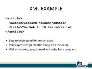 XML EXAMPLE
<article>
  <author>Gerhard Weikum</author>
  <title>The Web in 10 Years</title>
</article>

• Easy to understand for human users
• Very expressive (semantics along with the data)
• Well structured, easy to read and write from programs
 