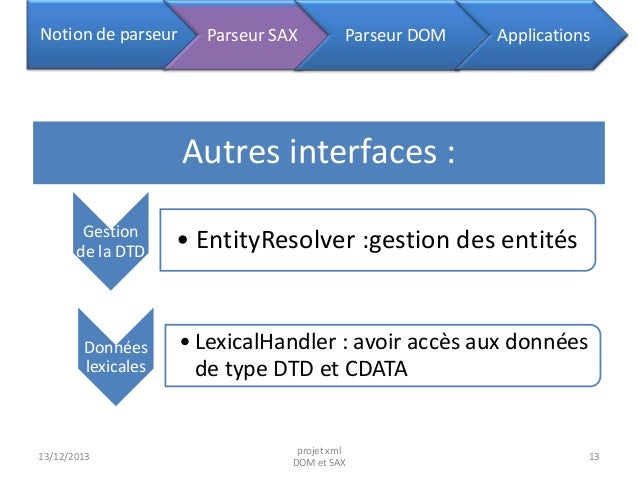 Difference Between Sax Parser And Dom Parser – QWFNTW