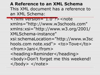 A Reference to an XML Schema
This XML document has a reference to
an XML Schema:
<?xml version="1.0"?><note
xmlns="http://www.w3schools.com"
xmlns:xsi="http://www.w3.org/2001/
XMLSchema-instance"
xsi:schemaLocation="http://www.w3sc
hools.com note.xsd"> <to>Tove</to>
<from>Jani</from>
<heading>Reminder</heading>
<body>Don't forget me this weekend!
</body> </note>
 