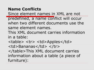 Name Conflicts
Since element names in XML are not
predefined, a name conflict will occur
when two different documents use the
same element names.
This XML document carries information
in a table:
<table> <tr> <td>Apples</td>
<td>Bananas</td> </tr>
</table>This XML document carries
information about a table (a piece of
furniture):
 