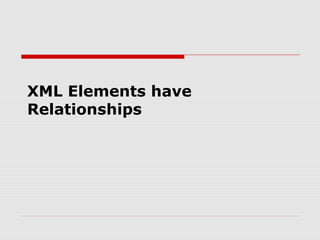 XML Elements have
Relationships
 
