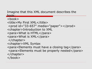 Imagine that this XML document describes the
book:
<book>
<title>My First XML</title>
<prod id="33-657" media="paper"></prod>
<chapter>Introduction to XML
<para>What is HTML</para>
<para>What is XML</para>
</chapter>
<chapter>XML Syntax
<para>Elements must have a closing tag</para>
<para>Elements must be properly nested</para>
</chapter>
</book>
 