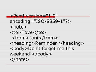<?xml version="1.0"
encoding="ISO-8859-1"?>
<note>
<to>Tove</to>
<from>Jani</from>
<heading>Reminder</heading>
<body>Don't forget me this
weekend!</body>
</note>
 