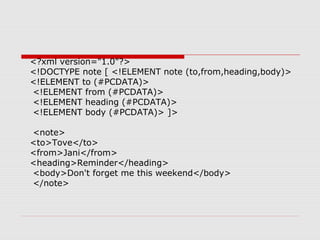 <?xml version="1.0"?>
<!DOCTYPE note [ <!ELEMENT note (to,from,heading,body)>
<!ELEMENT to (#PCDATA)>
<!ELEMENT from (#PCDATA)>
<!ELEMENT heading (#PCDATA)>
<!ELEMENT body (#PCDATA)> ]>
<note>
<to>Tove</to>
<from>Jani</from>
<heading>Reminder</heading>
<body>Don't forget me this weekend</body>
</note>
 