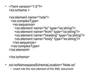 • <?xml version="1.0"?> 
<xs:schema > 
<xs:element name="note"> 
<xs:complexType> 
<xs:sequence> 
<xs:element name="to" type="xs:string"/> 
<xs:element name="from" type="xs:string"/> 
<xs:element name="heading" type="xs:string"/> 
<xs:element name="body" type="xs:string"/> 
</xs:sequence> 
</xs:complexType> 
</xs:element> 
</xs:schema> 
• xsi:noNamespaceSchemaLocation=“Note.xs“ 
– insert into the root element of the XML document 
 