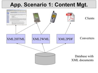 App. Scenario 1: Content Mgt. 
Clients 
XML2HTML XML2WML XML2PDF Converters 
Database with 
XML documents 
 