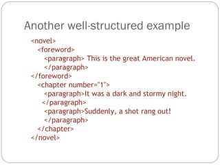 Another well-structured example
26
<novel>
<foreword>
<paragraph> This is the great American novel.
</paragraph>
</foreword>
<chapter number="1">
<paragraph>It was a dark and stormy night.
</paragraph>
<paragraph>Suddenly, a shot rang out!
</paragraph>
</chapter>
</novel>
 